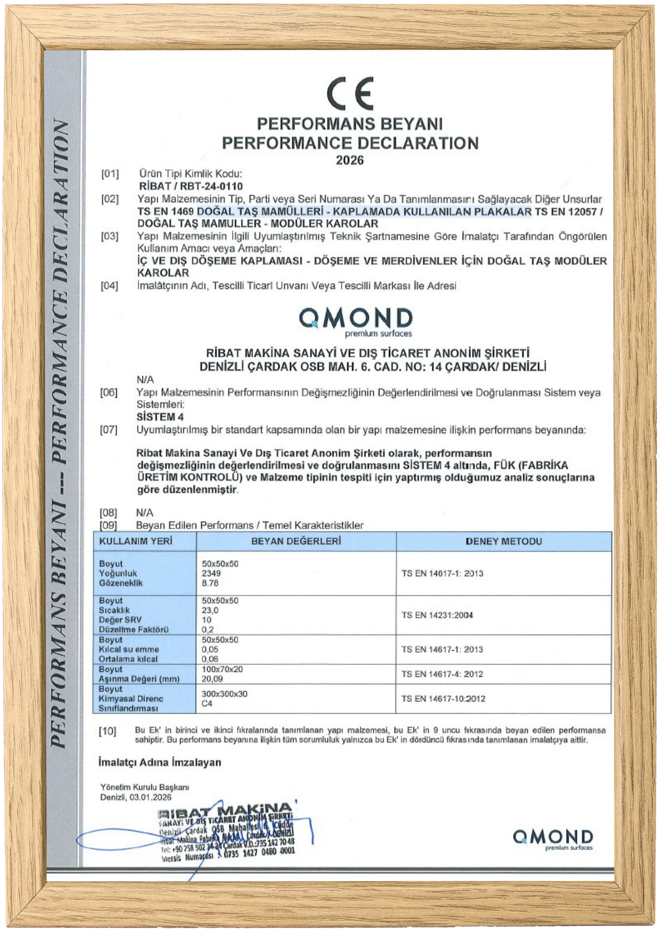 Performance Declaration TR